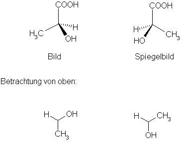 Enantiomerie der Milchs�ure