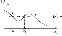 \includegraphics [width=6cm]{f21.eps}