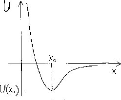 \includegraphics [width=6cm]{f22.eps}