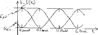 \includegraphics [width=8cm]{f23.eps}