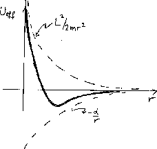 \includegraphics [width=6cm]{f25.eps}