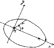 \includegraphics [width=5cm]{f27r.eps}