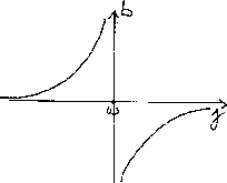 \includegraphics [width=5cm]{f41.eps}