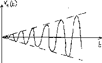 \includegraphics [width=5cm]{f42.eps}