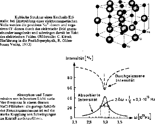 \includegraphics [width=12cm]{f47.eps}