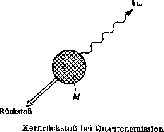 \includegraphics [width=5cm]{f49.eps}