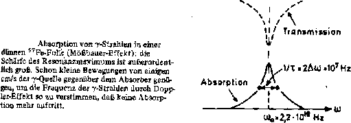 \includegraphics [angle=-2,width=12cm]{f411.eps}