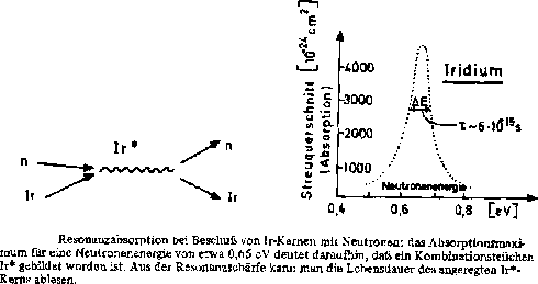 \includegraphics [angle=-2,width=12cm]{f412.eps}
