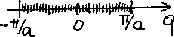 \includegraphics [width=5cm]{f416.eps}