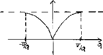 \includegraphics [width=5cm]{f417.eps}