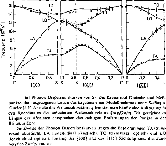 \includegraphics [width=12cm]{f418b.eps}