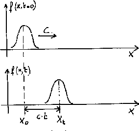 \includegraphics [width=7cm]{f419.eps}