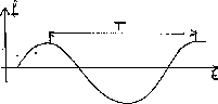 \includegraphics [width=5cm]{f421.eps}