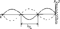 \includegraphics [width=6cm]{f422.eps}