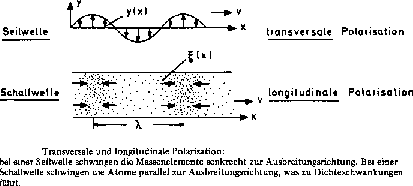 \includegraphics [width=10cm]{f424.eps}
