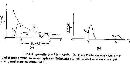 \includegraphics [width=10cm]{f428.eps}