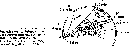 \includegraphics[width=10cm]{f426.eps}