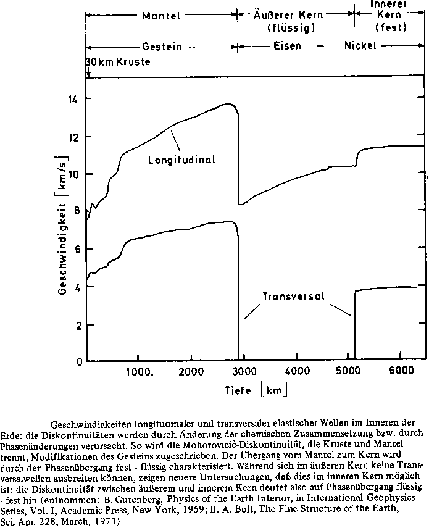 \includegraphics[width=10cm]{f427.eps}